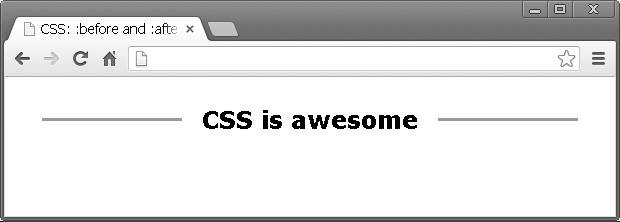 Обводка Картинки Css